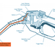 Illustration for article titled This Is Why The Gas Pump Keeps Shutting Off On You All The Damn Time UPDATED